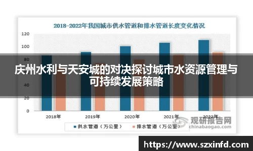 庆州水利与天安城的对决探讨城市水资源管理与可持续发展策略